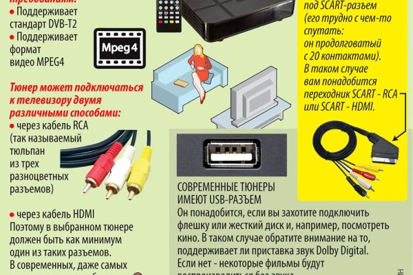 Кракен ссылка тор kraken014 com