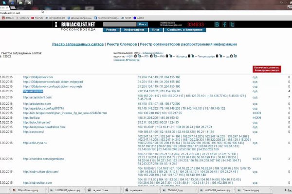 Kraken ссылка зеркало krakentor site