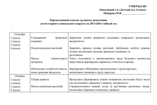 Кракен продает наркотики
